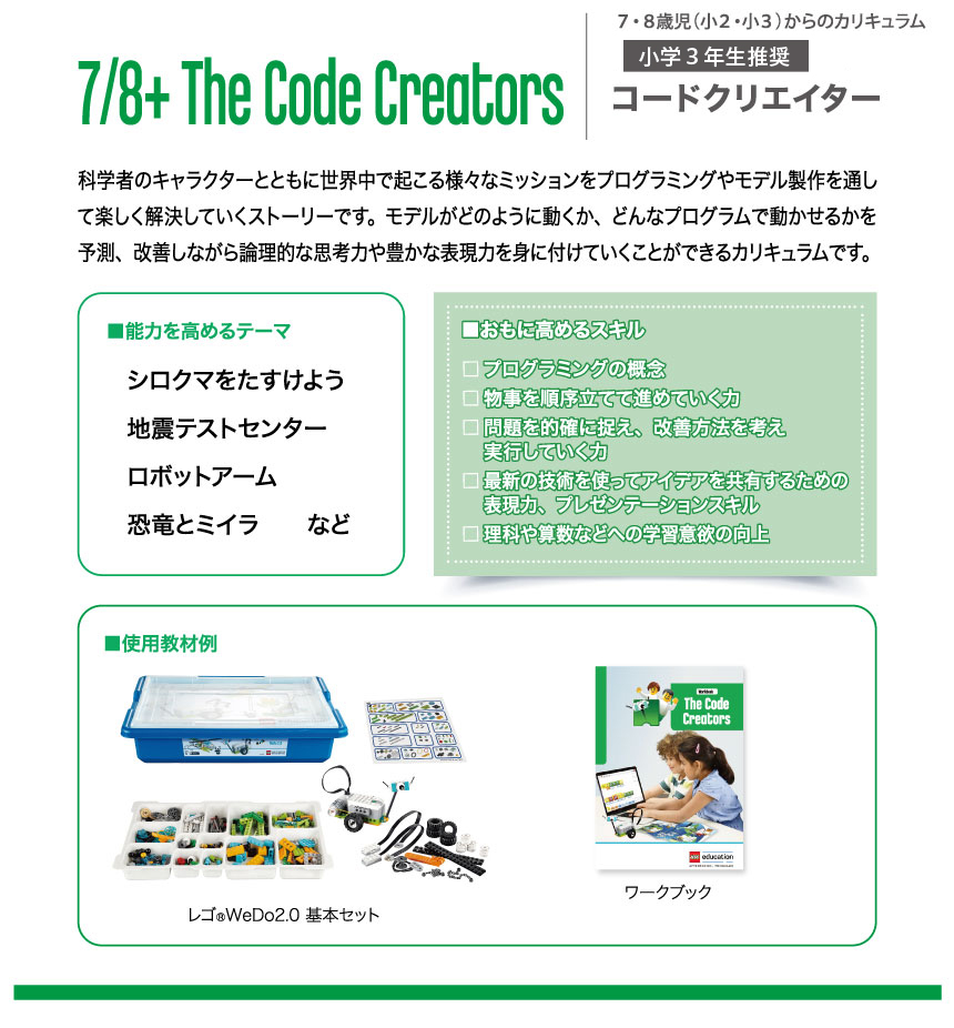 コードクリエイター