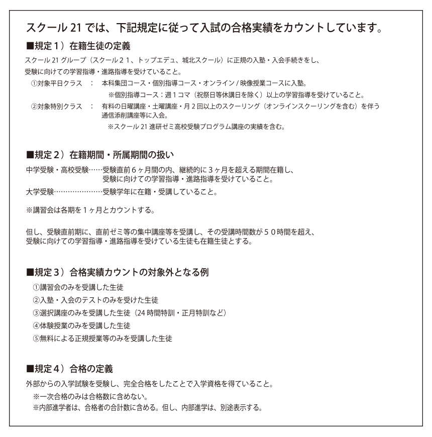 下記の規定に従ってカウントしています