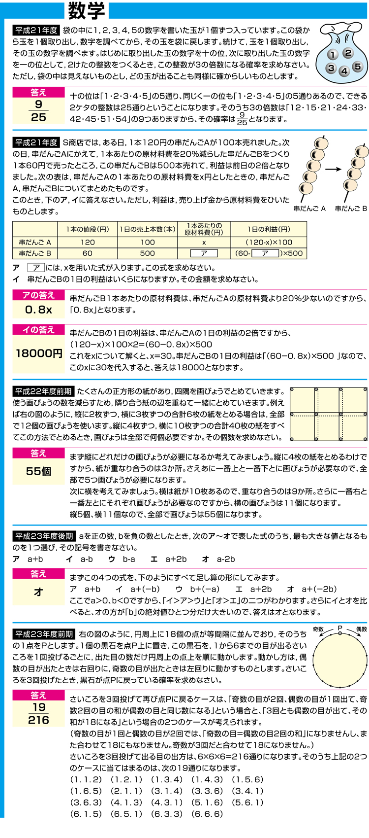 埼玉県の学習塾no1スクール21 さいたま 大宮 浦和 川口