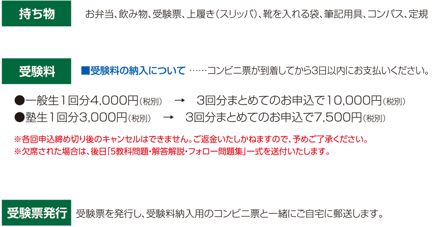 受験料