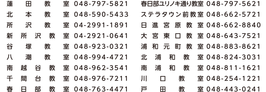 電話番号