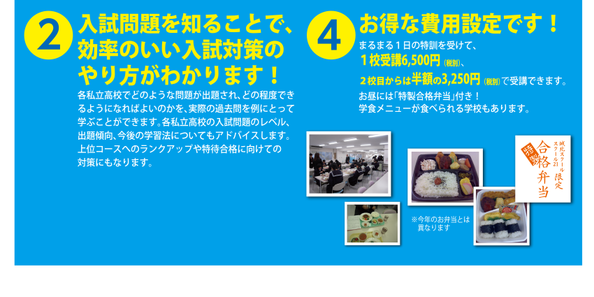 学校別入試特訓 4つのポイント