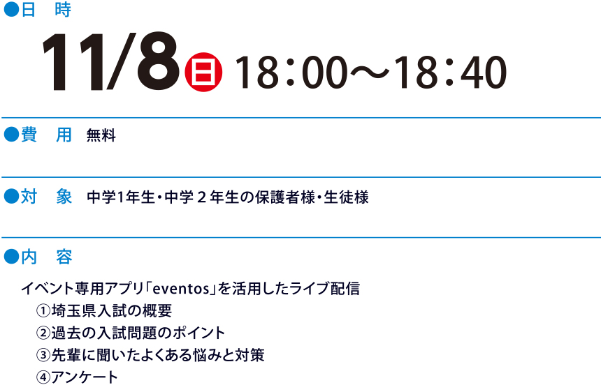 日時