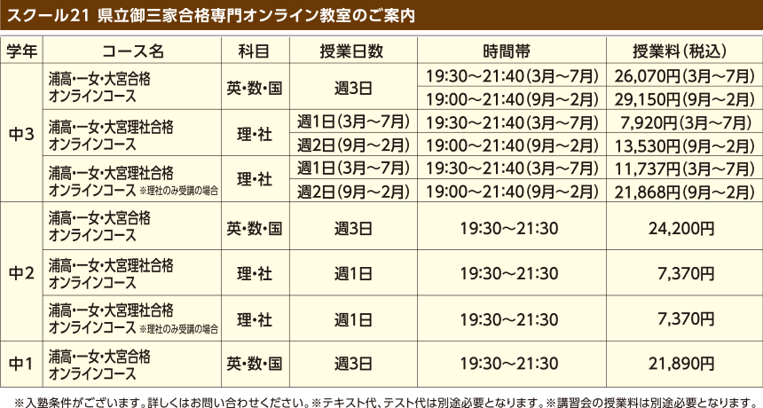 時間帯・授業料のご案内
