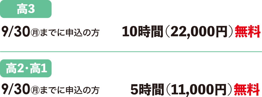 申込の方