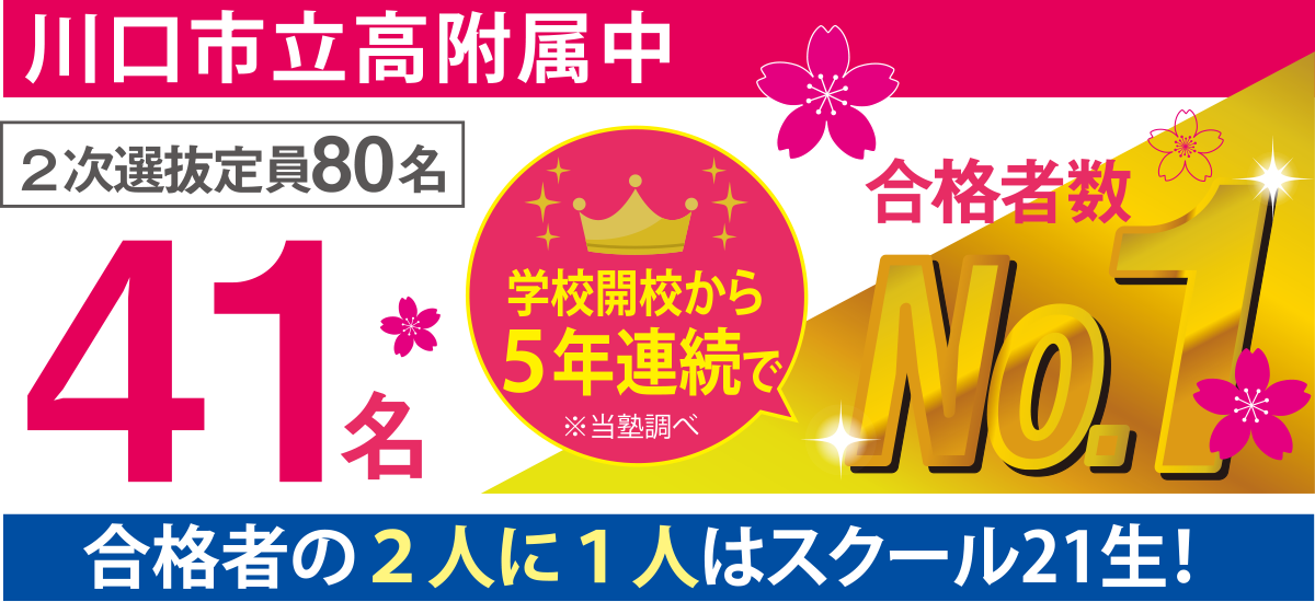 川口市立高附属中 定員80名中41名