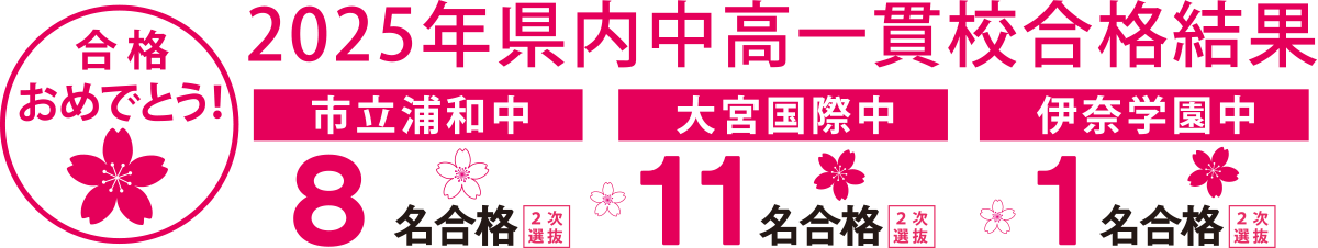 合格おめでとう！2024年県内中高一貫校合格速報