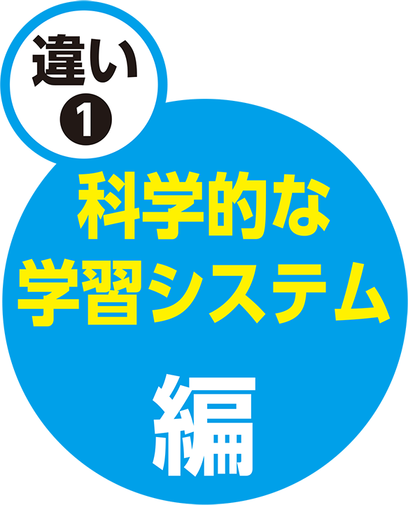違い❶ 科学的な学習システム編