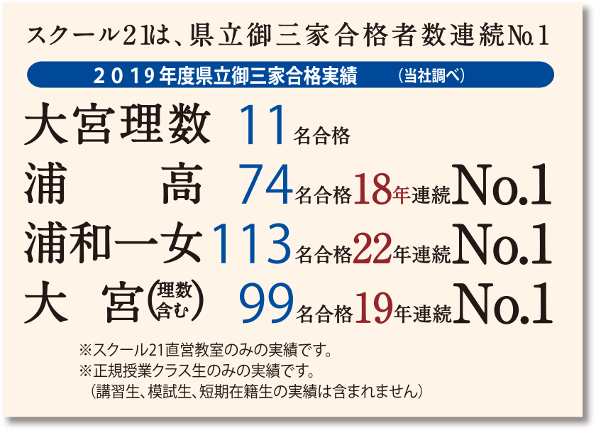 ファッショントレンド 無料ダウンロード浦和 一 女子 進学 実績