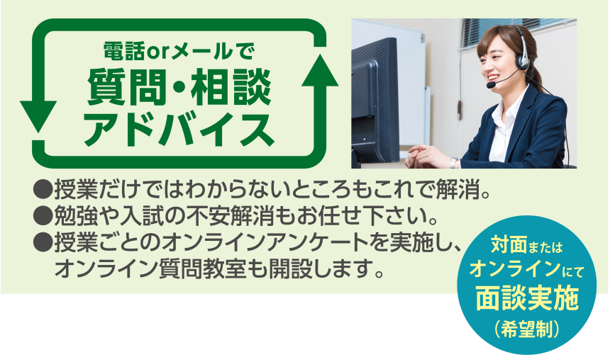 電話orメールで質問・相談アドバイス