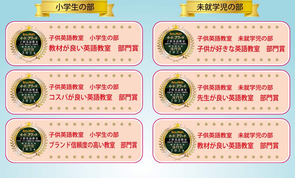 子供英語教室　小学生の部、未就学児の部